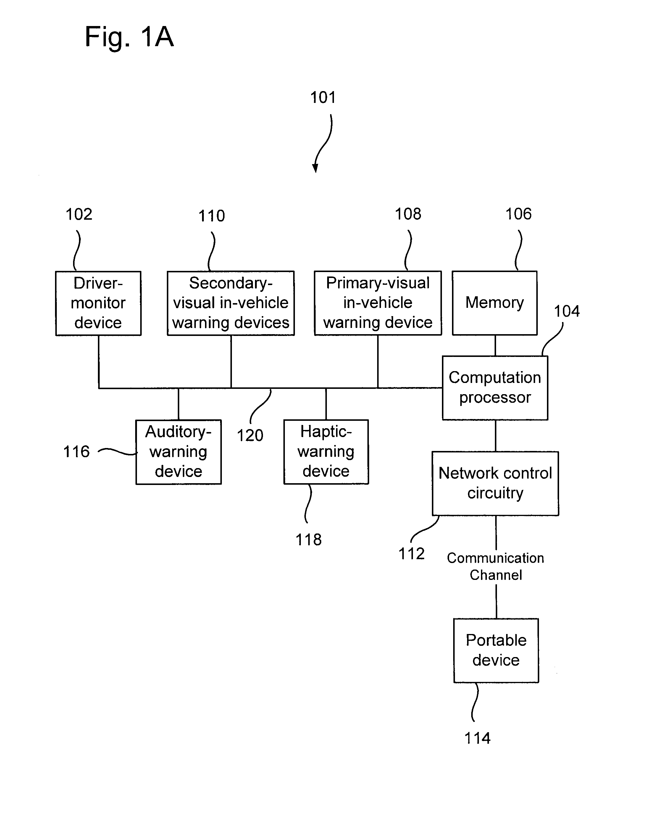 Adapting a warning output based on a driver's view