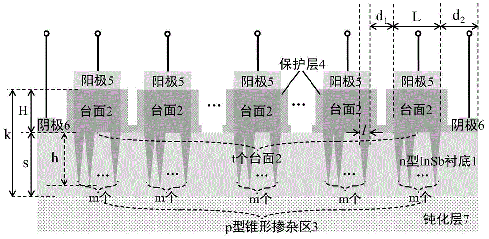 Infrared detector array and manufacturing method thereof