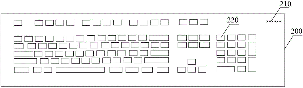 Electronic equipment auxiliary device