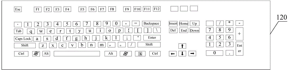 Electronic equipment auxiliary device