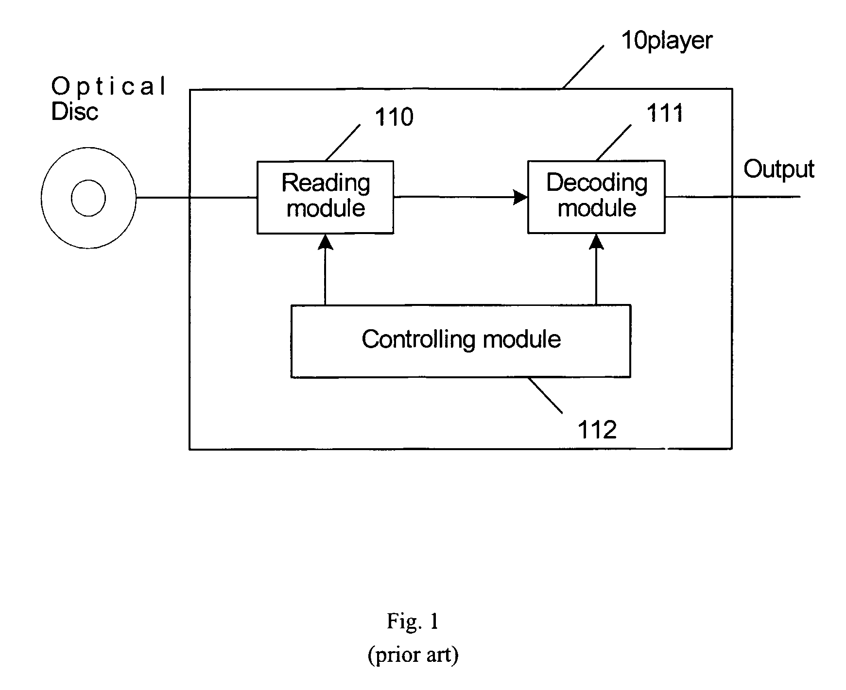 Error Correction Scheme for a Disc-Playing System