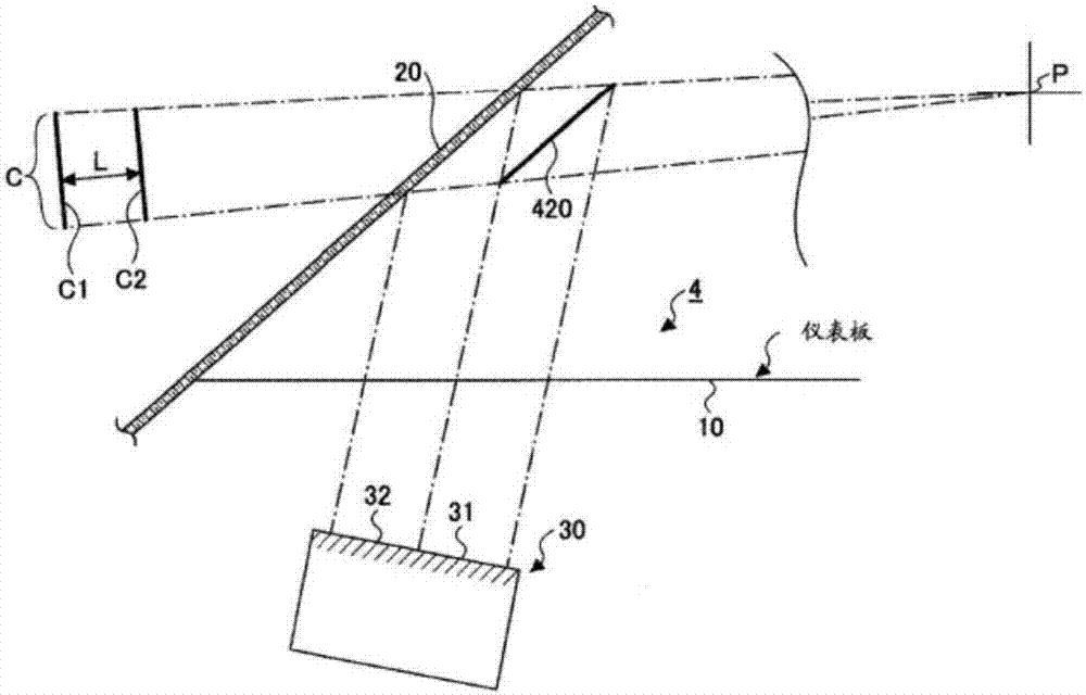 Three-dimensional display device and system and three-dimensional display method