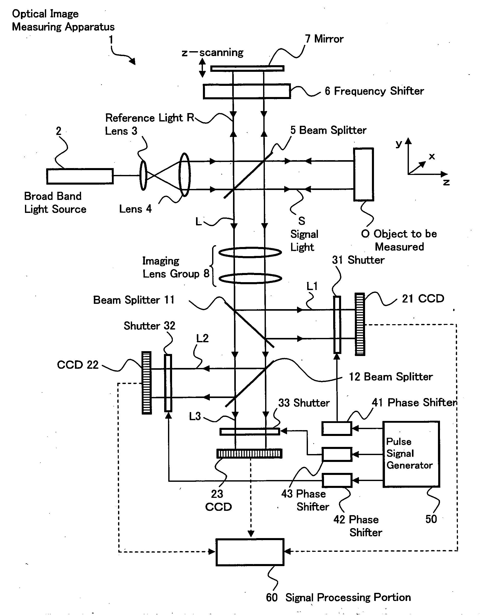 Optical image measuring apparatus