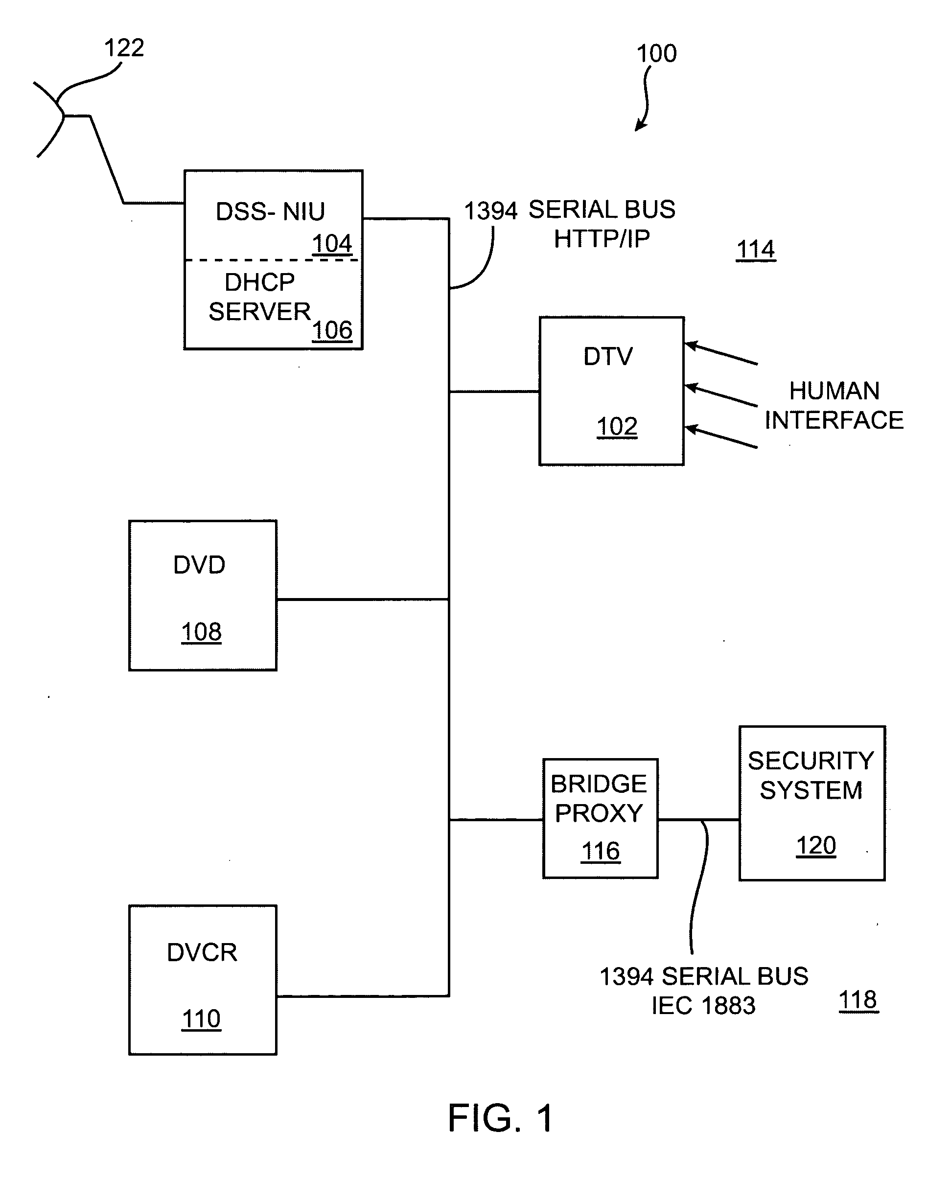 Method and apparatus for a home network auto-tree builder