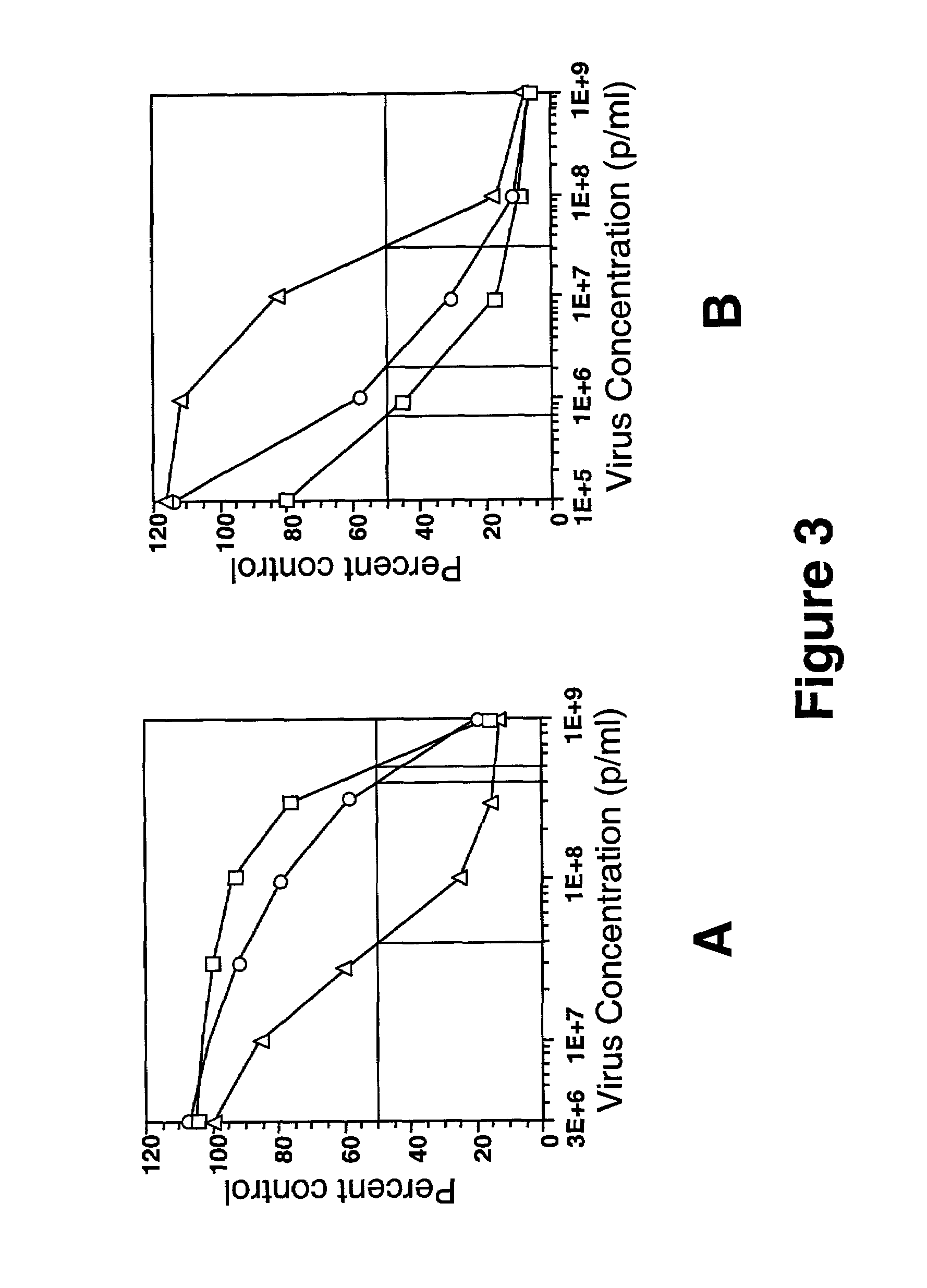 Selectivity replicating viral vectors