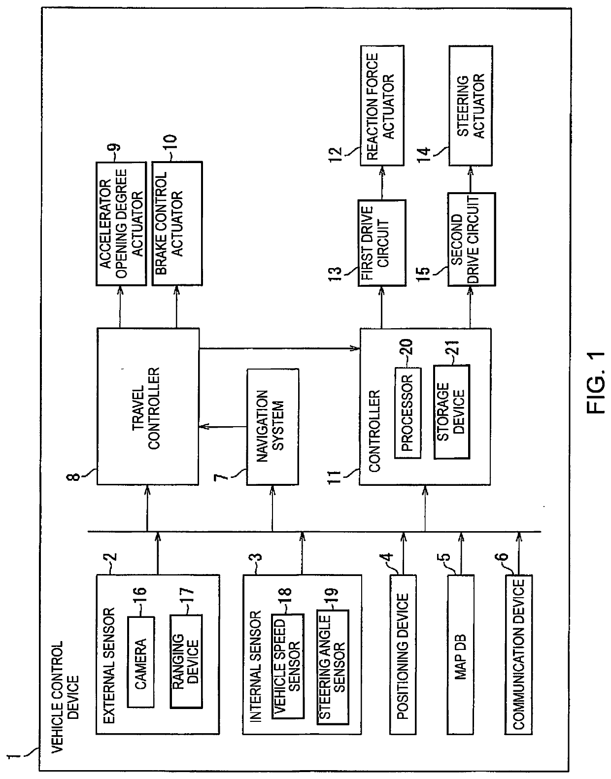 Steering control method and steering control device