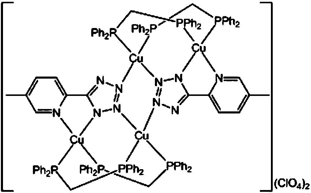 M-methyl pyridine tetrazole copper [I] complex blue-light emitting material and preparation method thereof