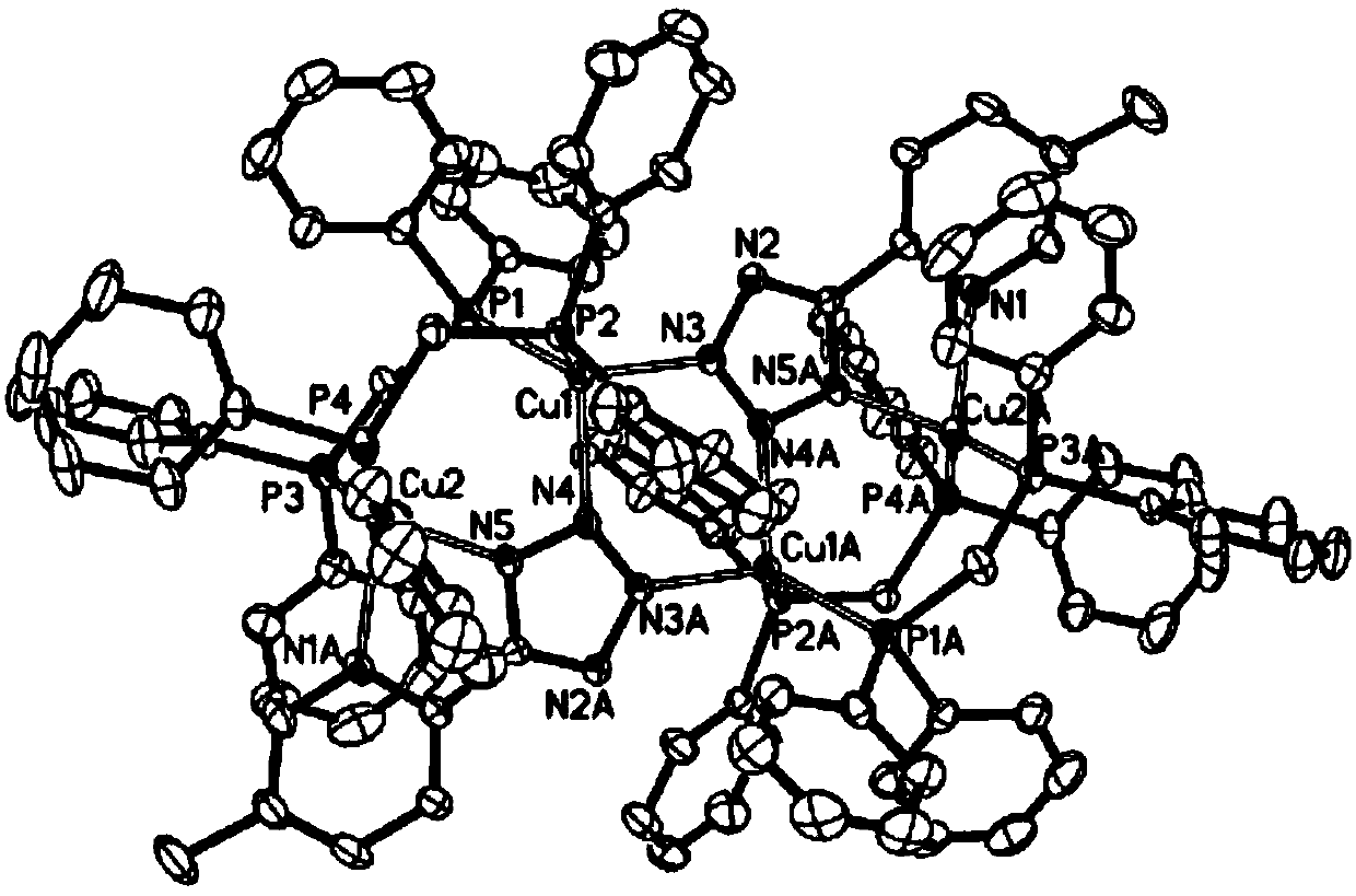 M-methyl pyridine tetrazole copper [I] complex blue-light emitting material and preparation method thereof