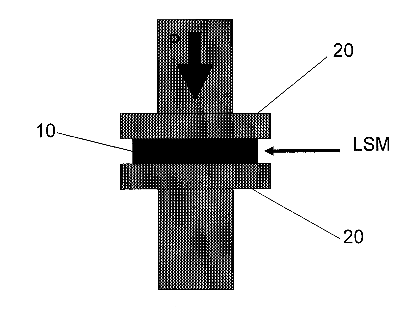 Anisotropic cte lsm for sofc cathode