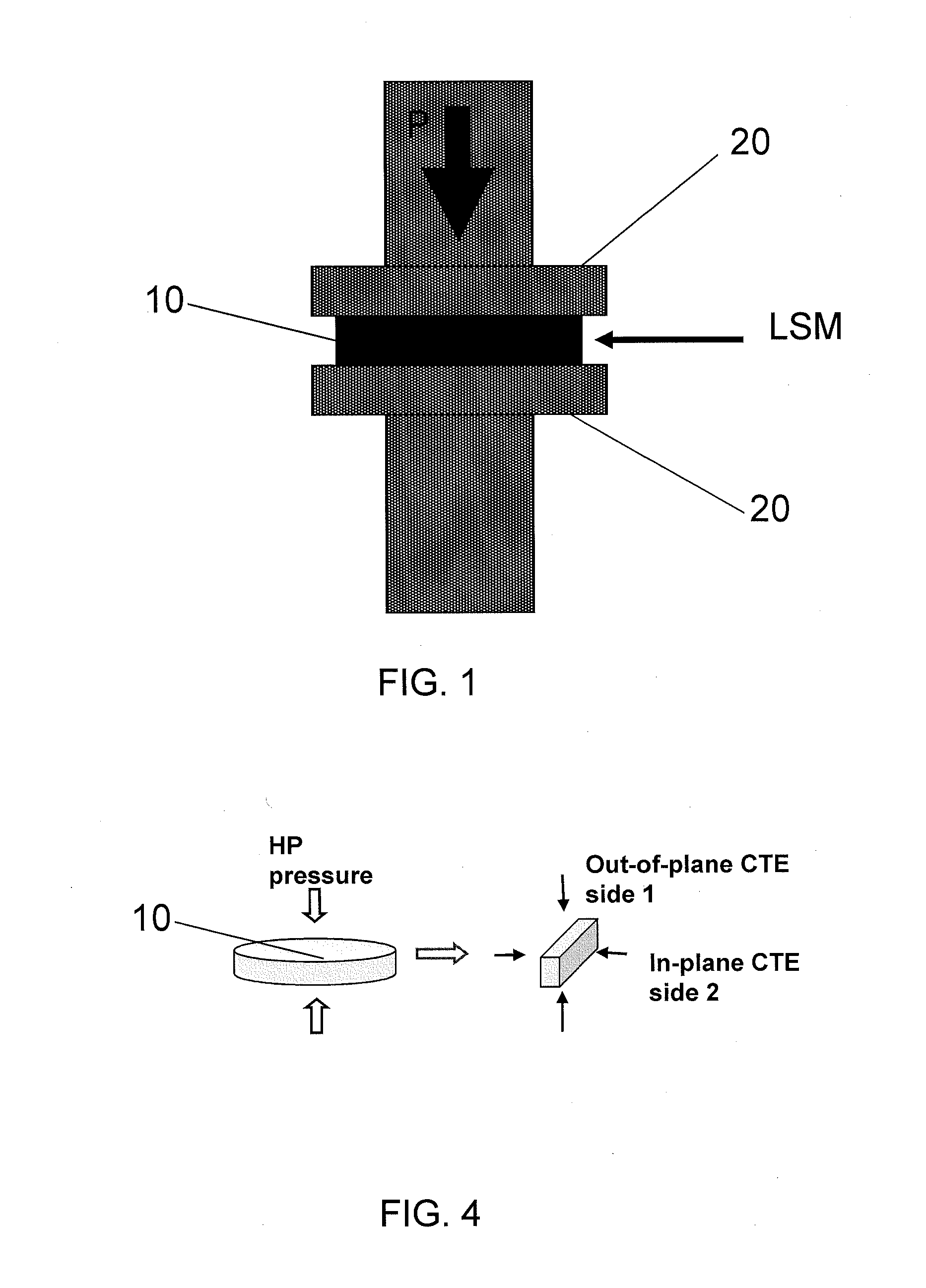 Anisotropic cte lsm for sofc cathode