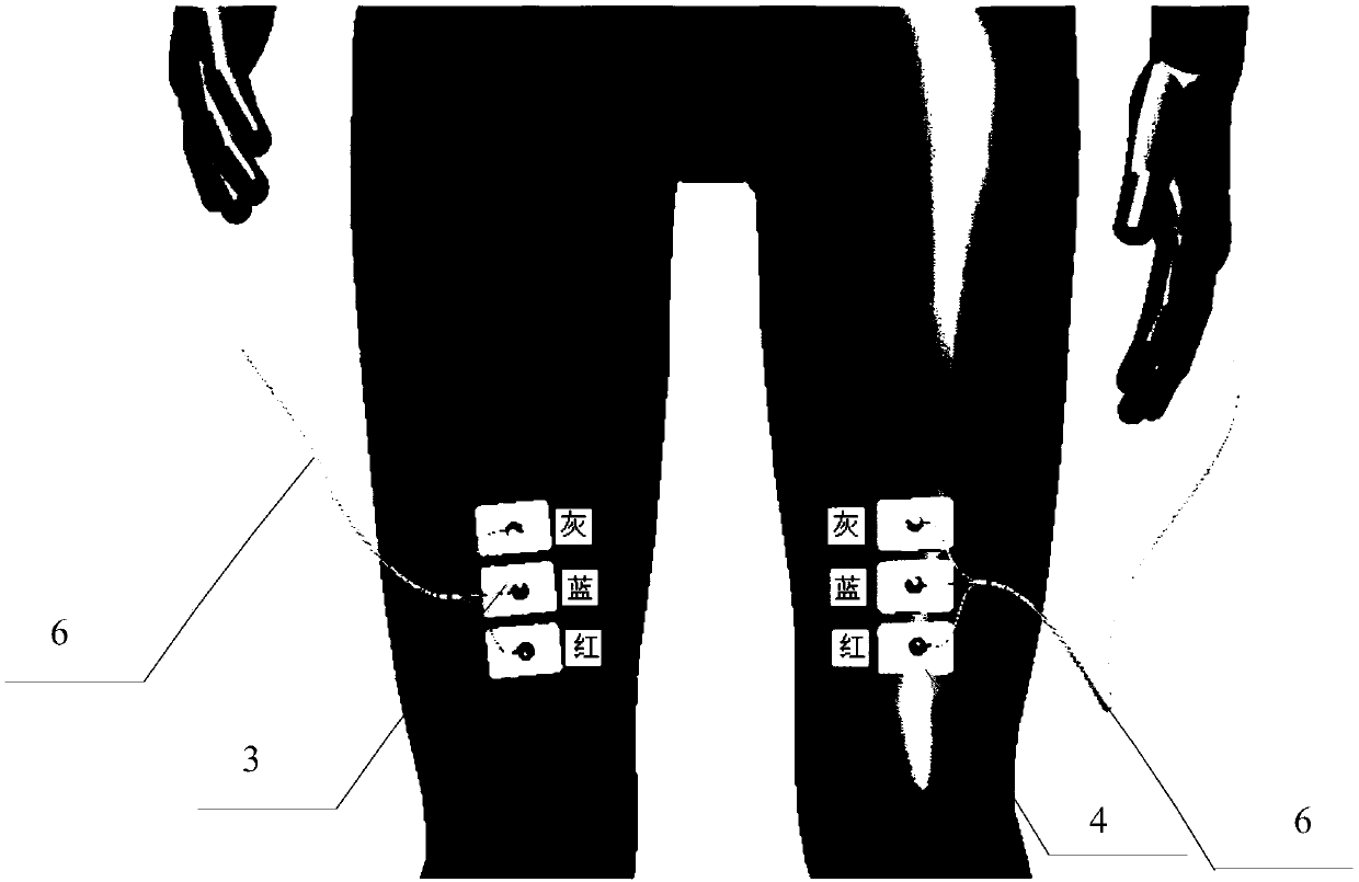 Electromyographic signal-based portable real-time lower limb behavior pattern recognition system and method