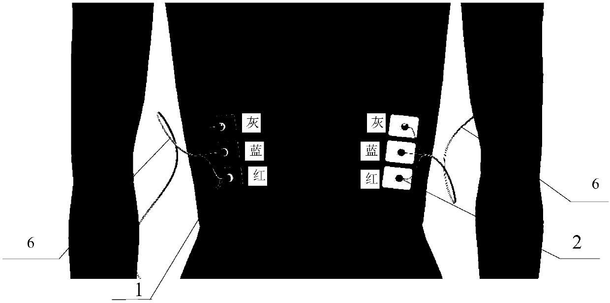 Electromyographic signal-based portable real-time lower limb behavior pattern recognition system and method