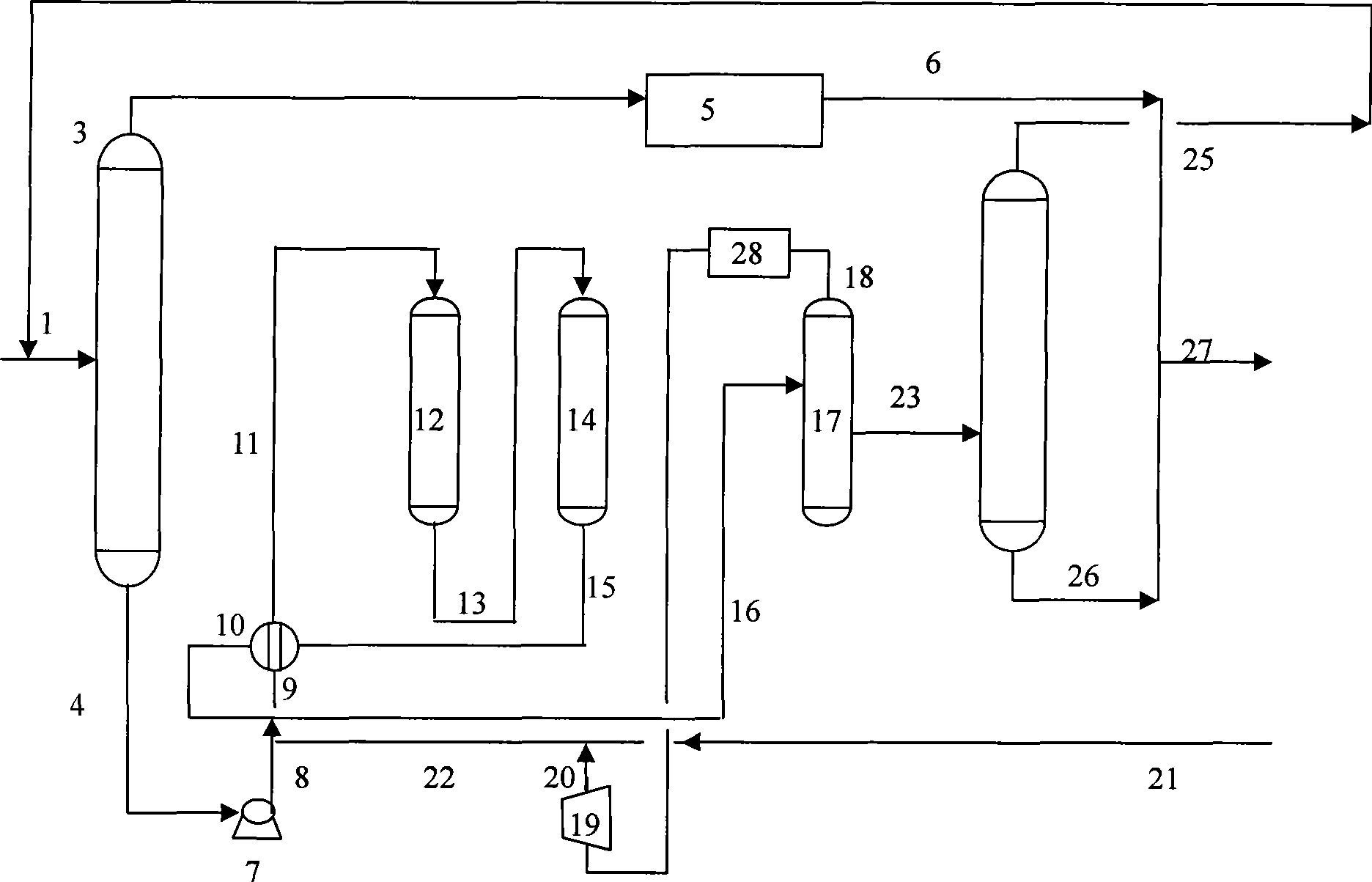 Hydrogenation modification method for catalytically cracked gasoline