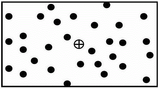 Particle Filter Tracking Method with Adaptive Adjustment of Tracking Window Size