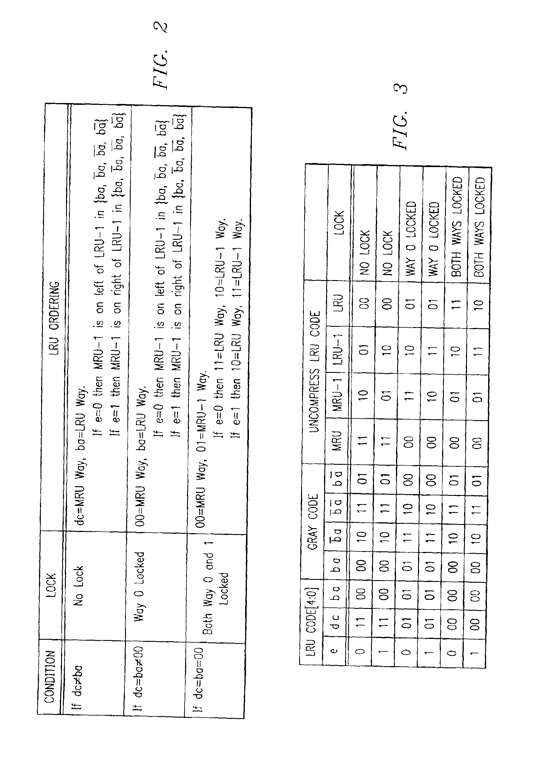 Cache memory for identifying locked and least recently used storage locations