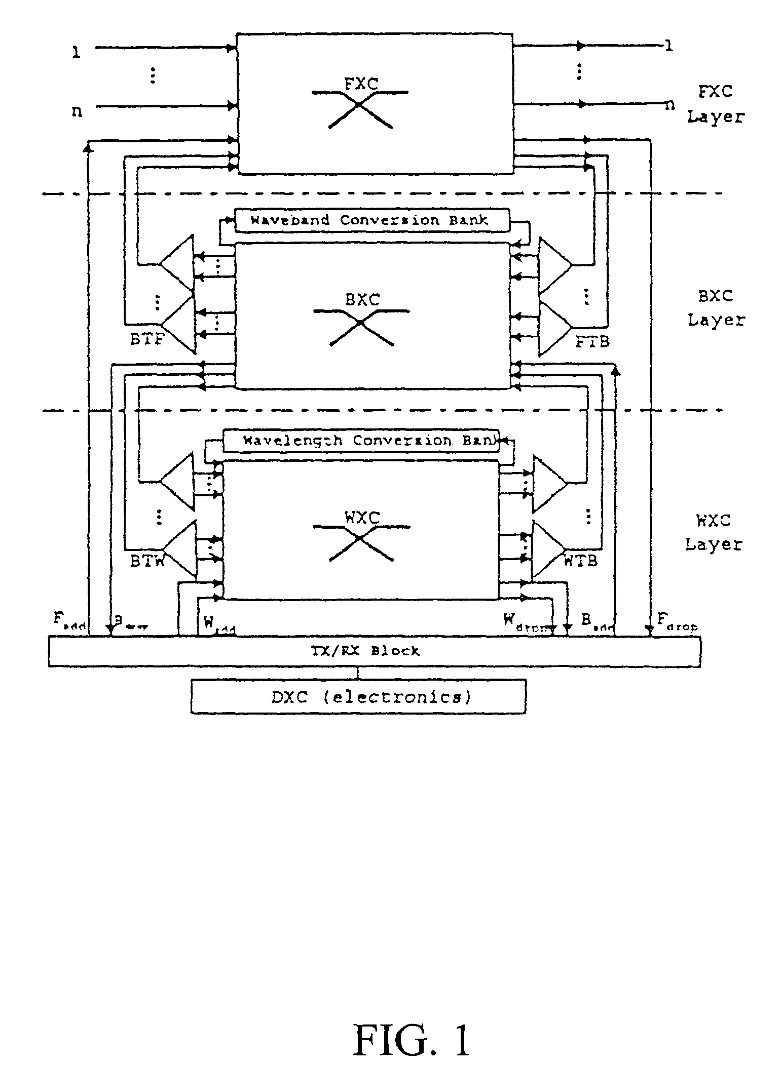 Efficient optical network design using multi-granular optical cross-connects with wavelength band switching