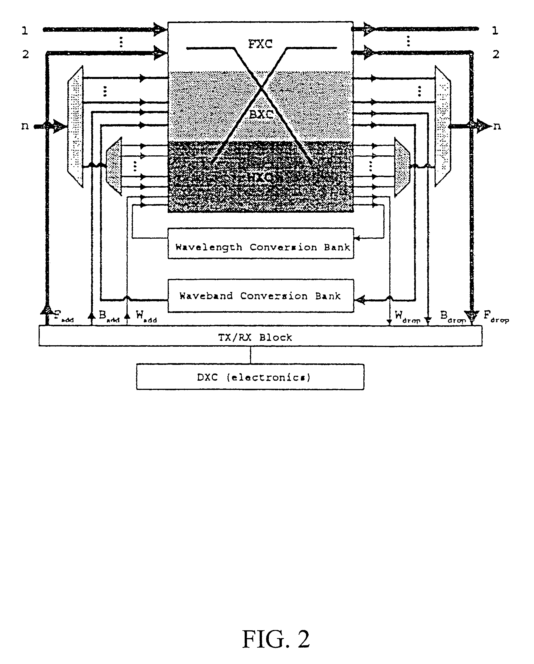 Efficient optical network design using multi-granular optical cross-connects with wavelength band switching