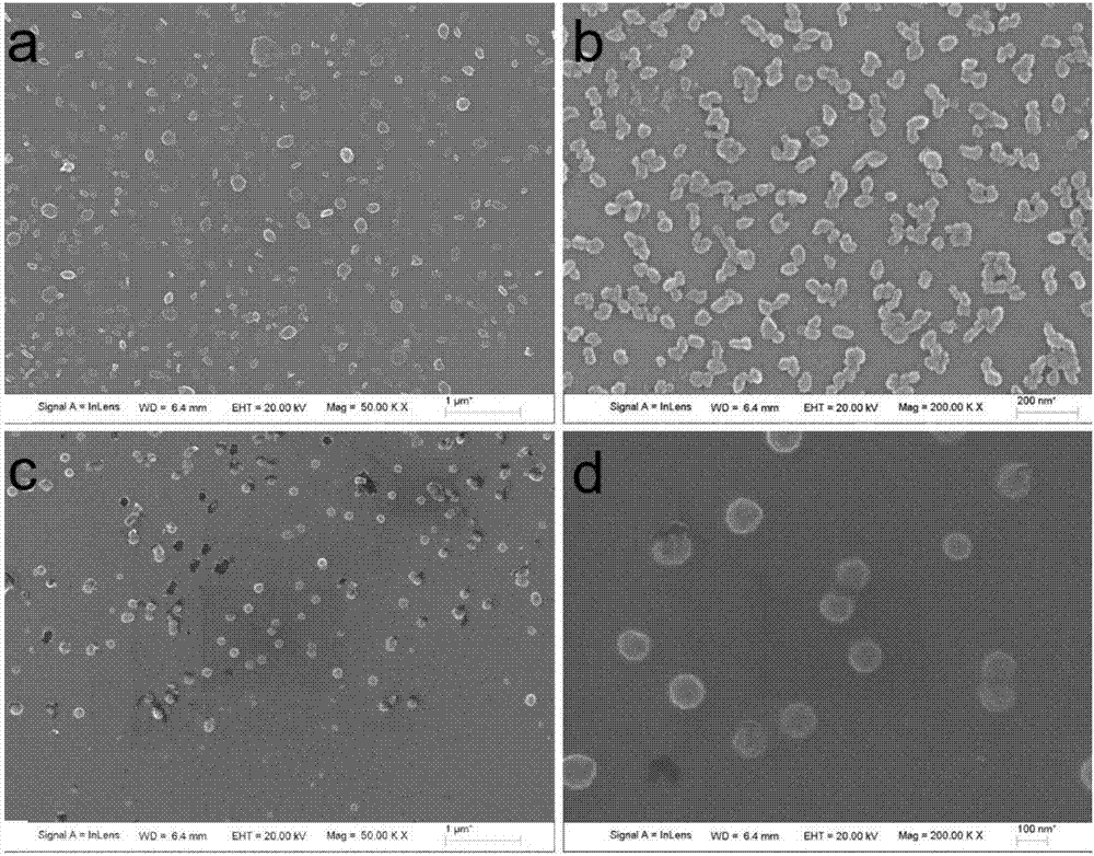 Aluminum nanometer particles and preparation method thereof