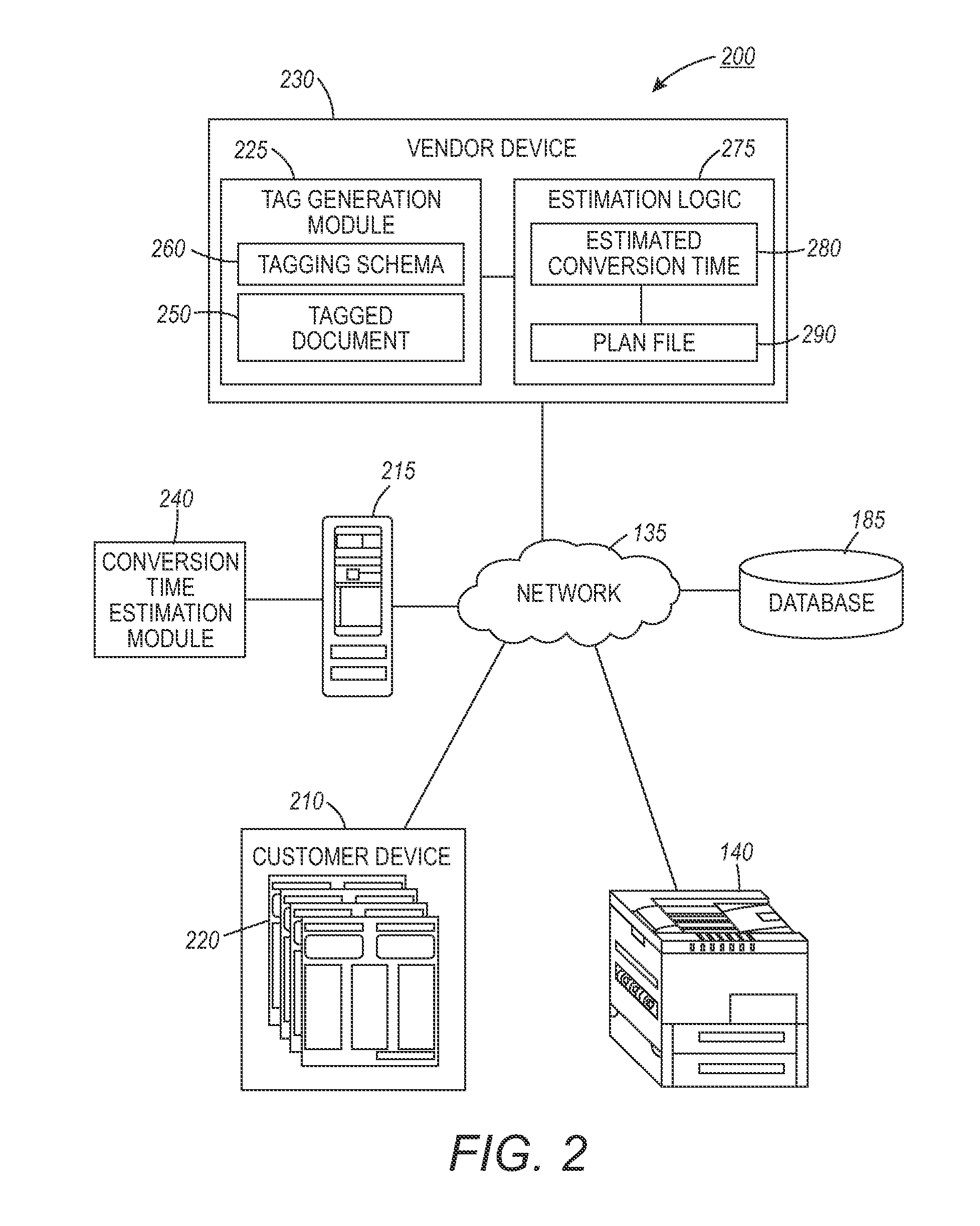 Method and system for estimating variable data document conversion time