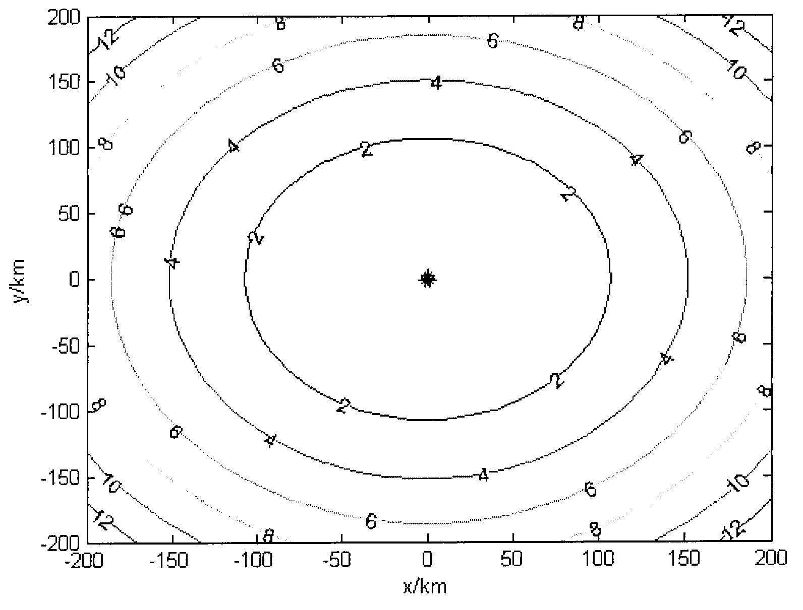 Method of improving multipoint time-difference positioning accuracy