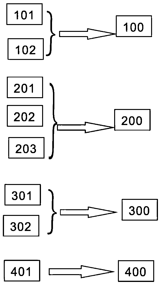 Radar sensing method and system based on extremely short distance millimeter waves