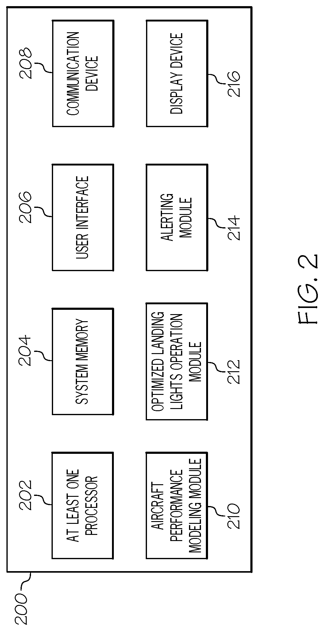 Systems and methods for optimizing landing lights operation onboard an aircraft