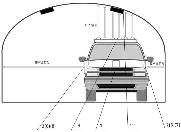 Underground unmanned trackless rubber-tyred vehicle with infrared top tracking and its driving control method