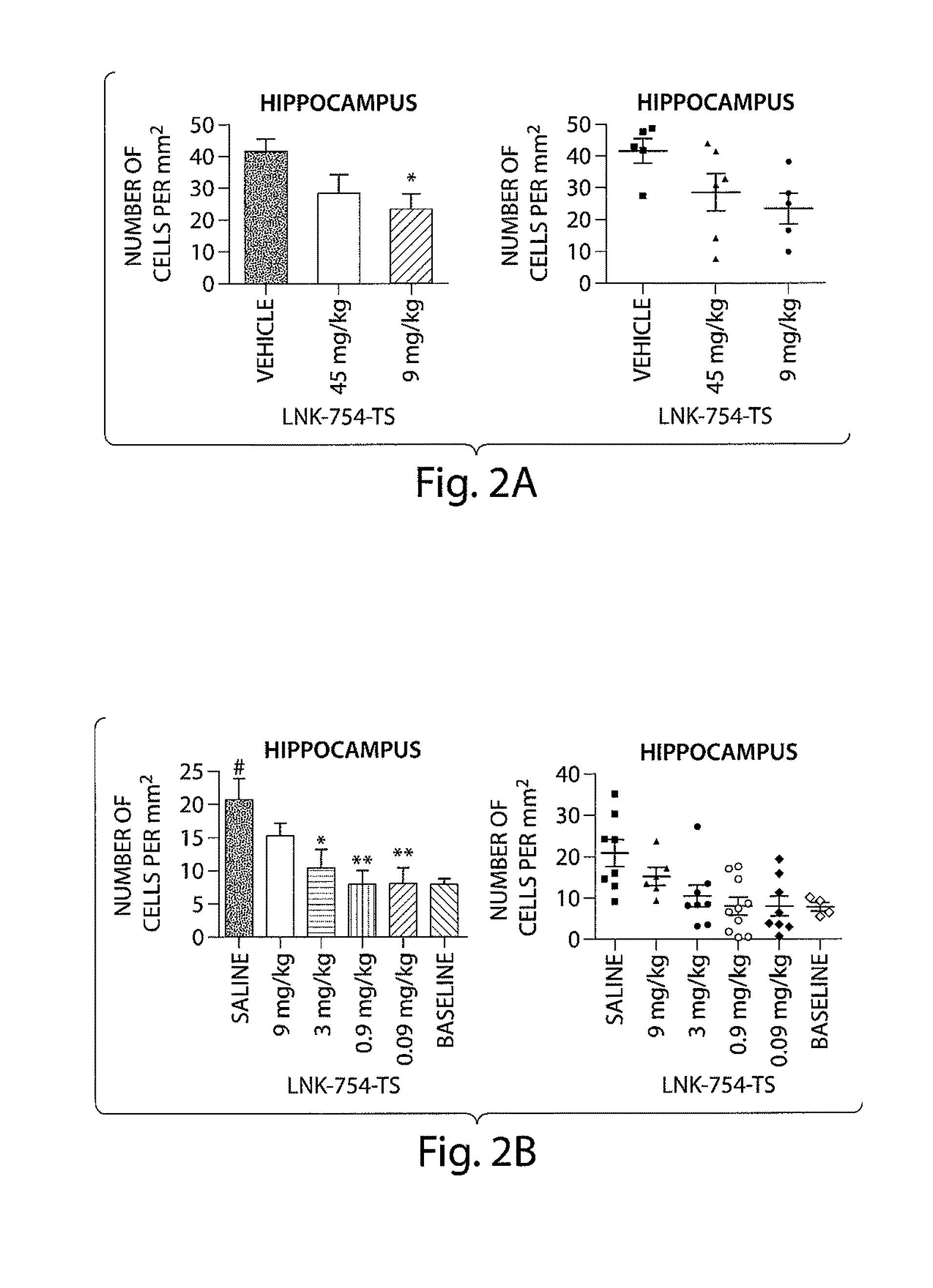 Treatment of proteinopathies using a farnesyl transferase inhibitor