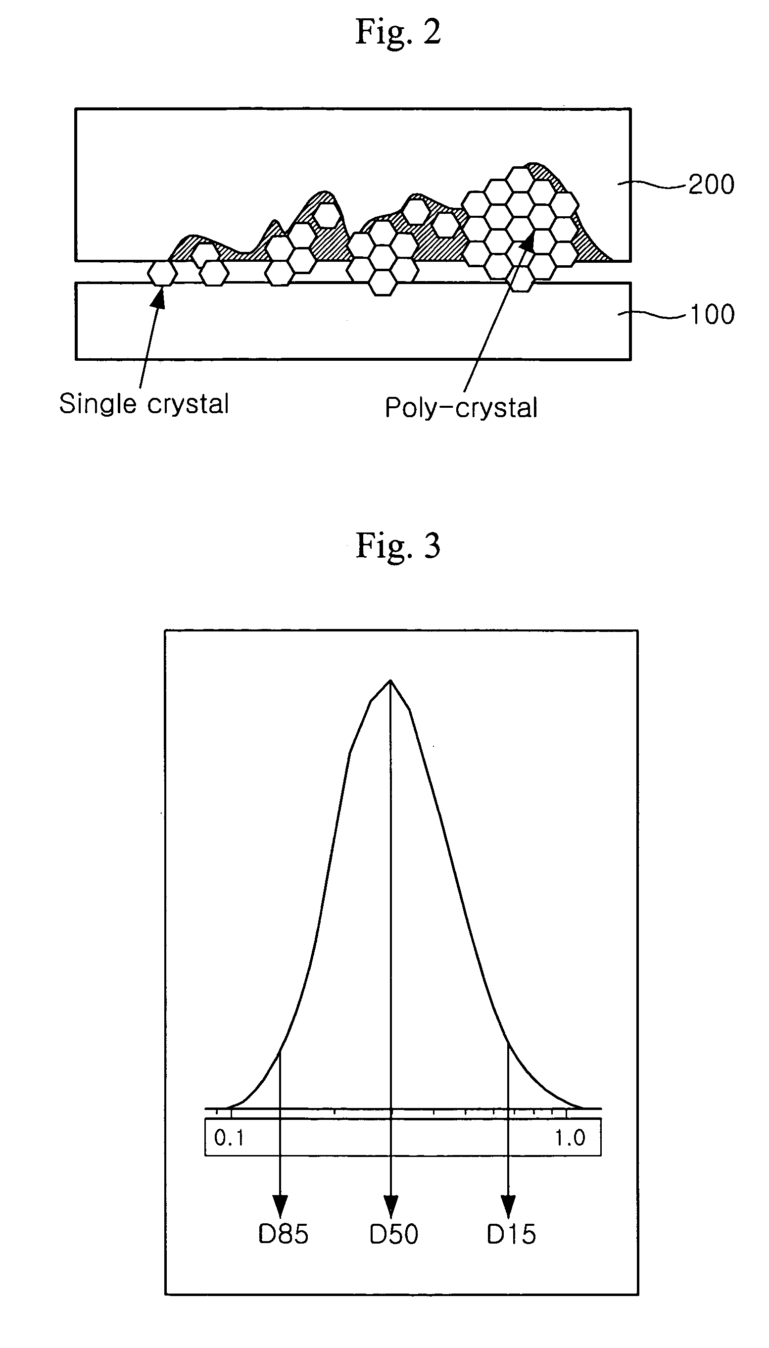 Polishing slurry, method of producing same, and method of polishing substrate