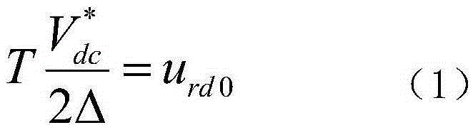 Method for controlling output power of rotor side of double-fed draught fan