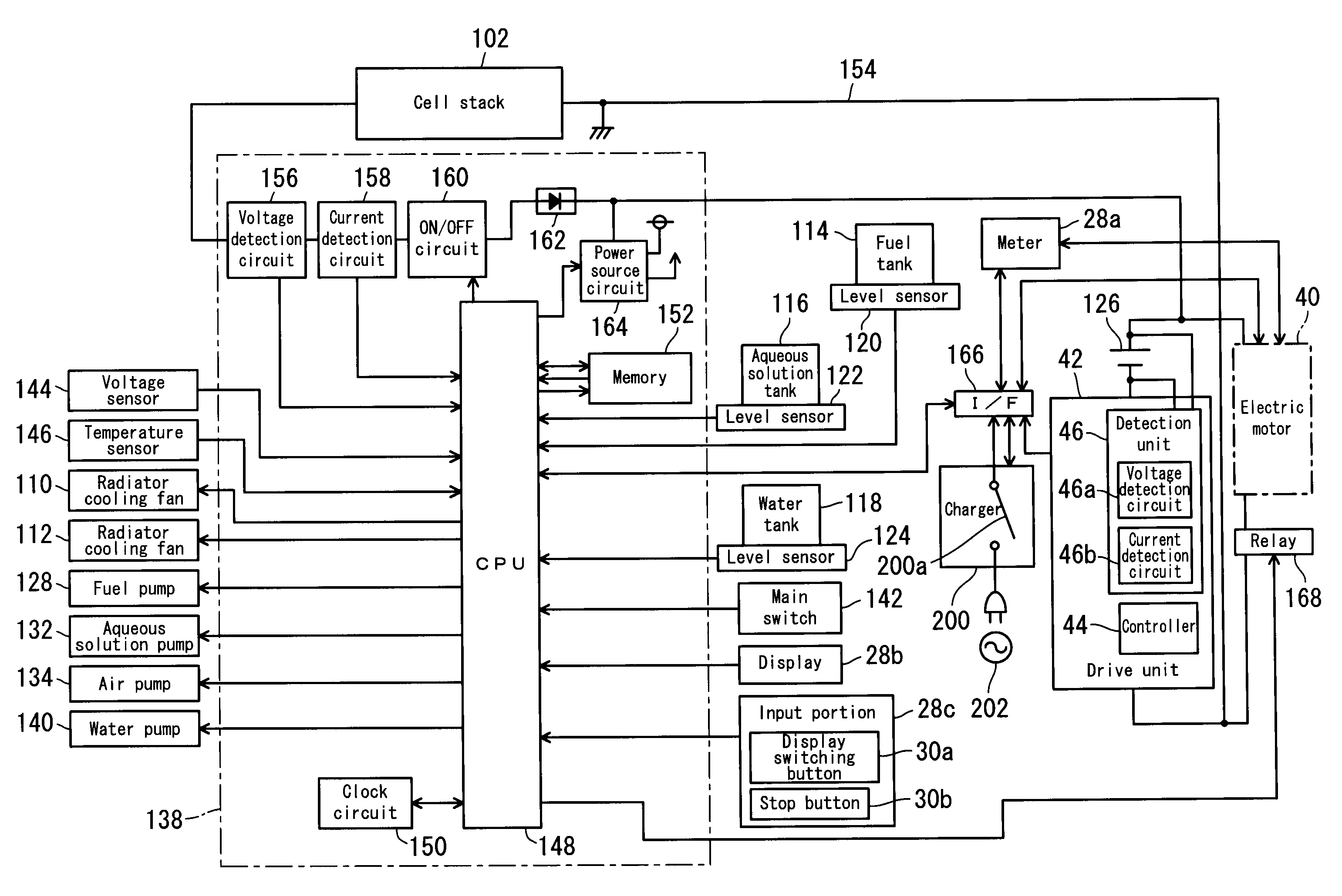 Fuel cell system and operation method therefor