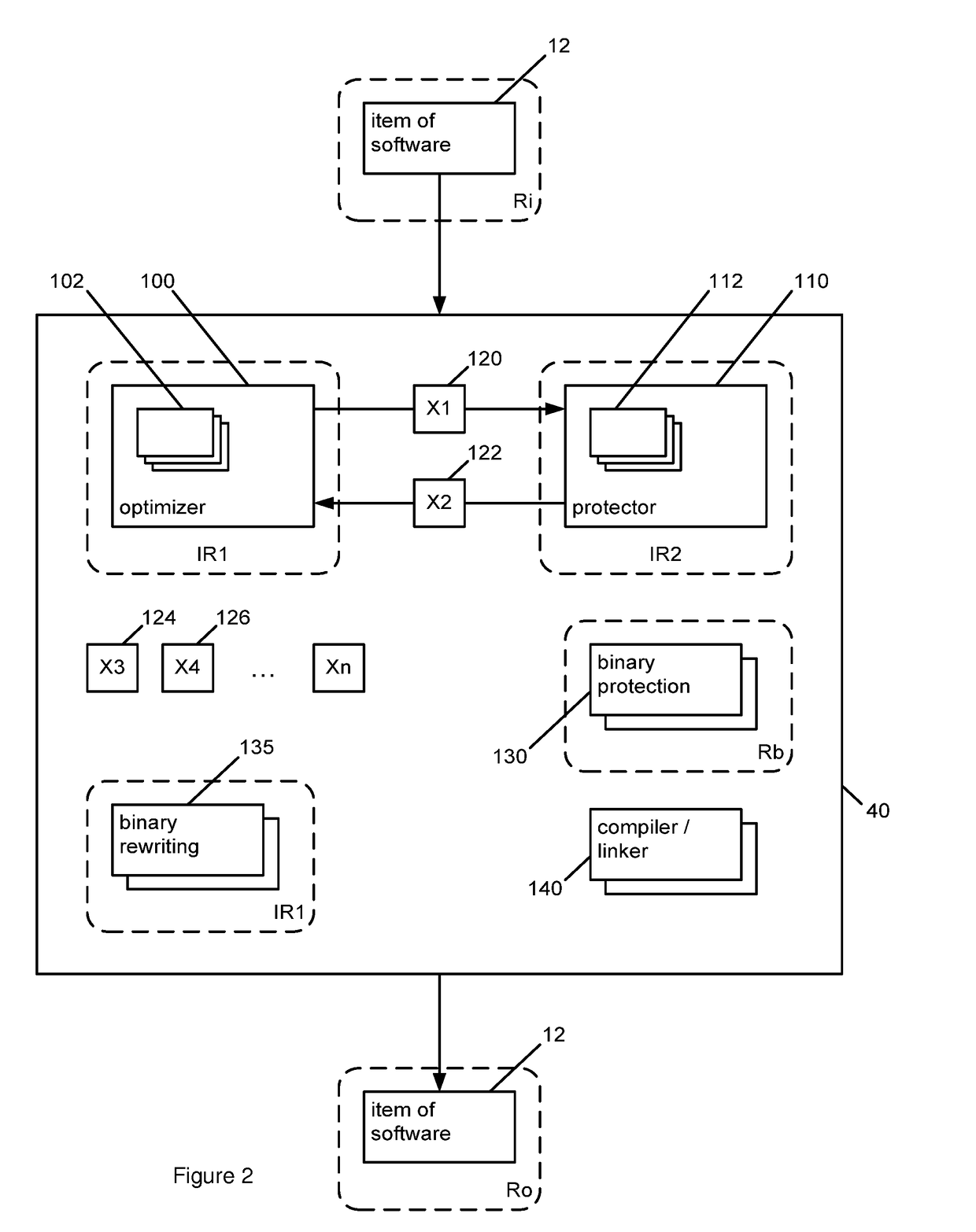 Optimizing and protecting software