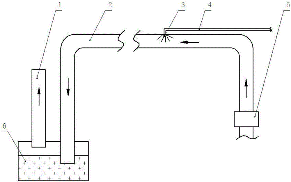 Exhausting structure of papermaking workshop