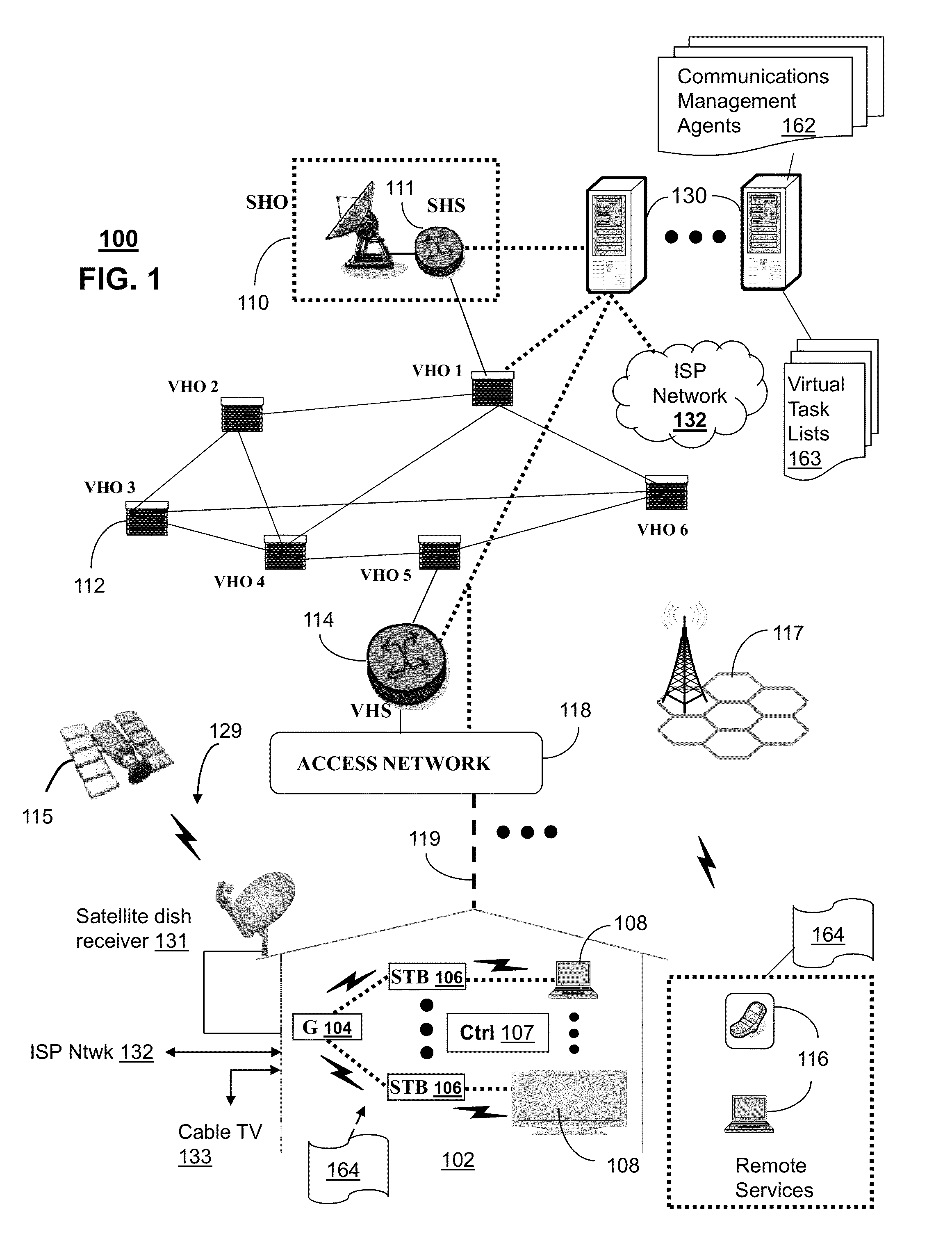 Method and apparatus for managing communication exchanges