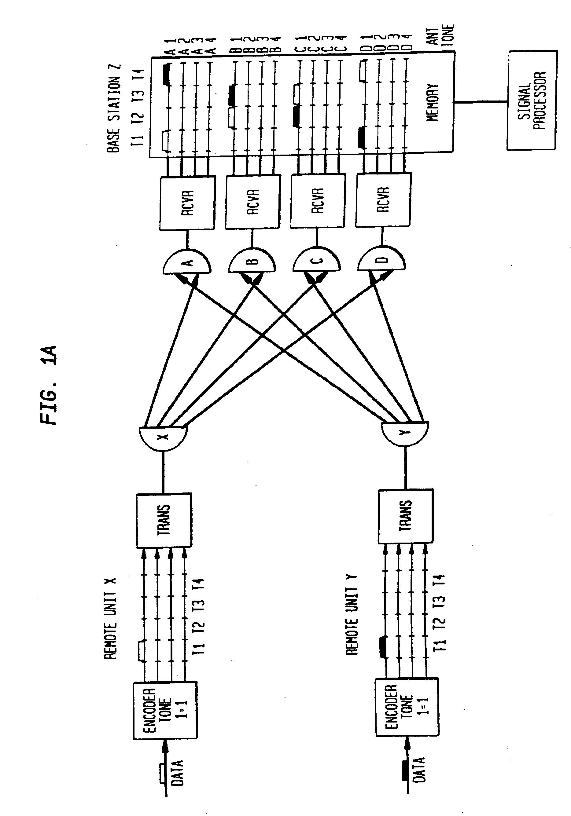 Vertical adaptive antenna array for a discrete multitone spread spectrum communications system