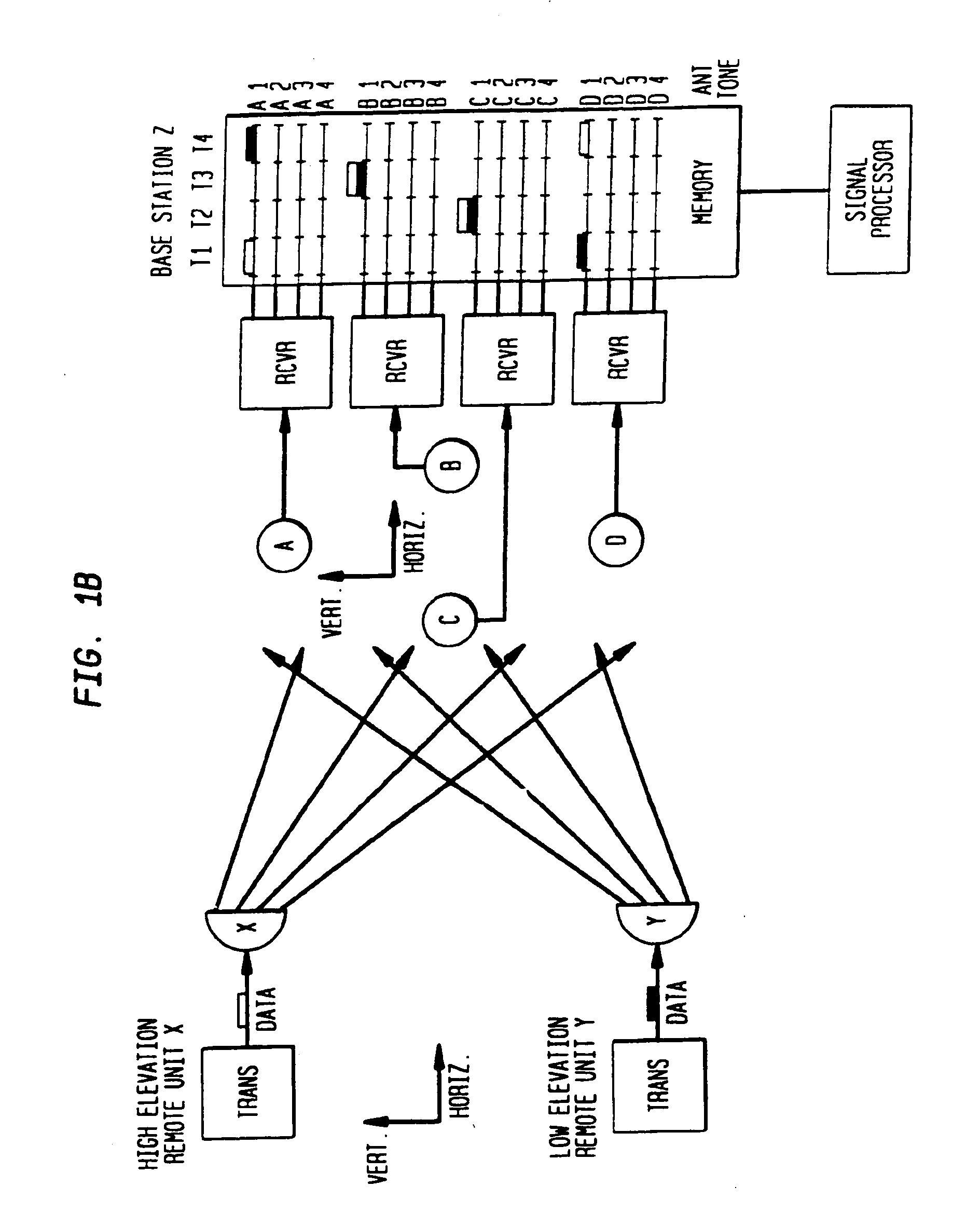 Vertical adaptive antenna array for a discrete multitone spread spectrum communications system