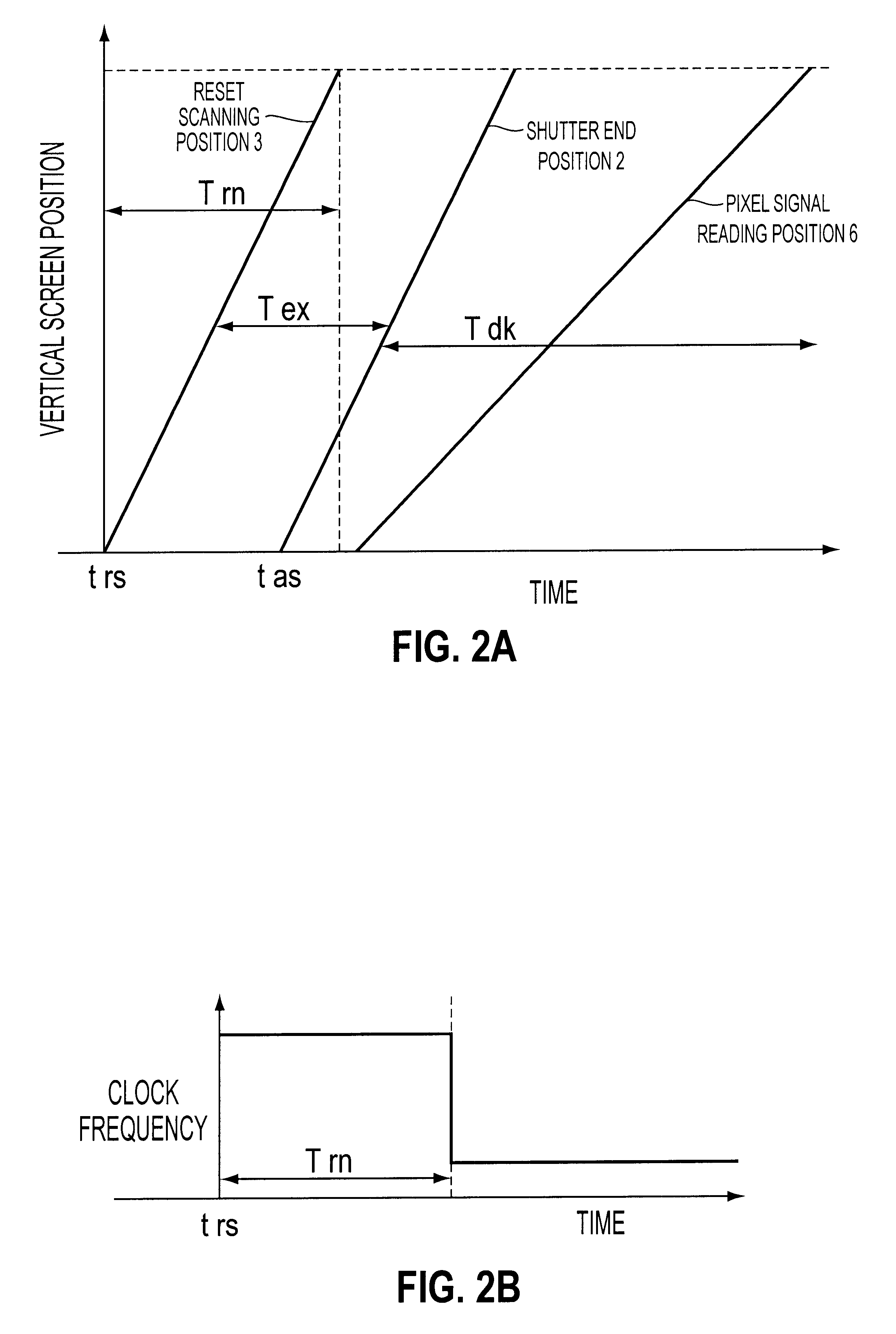 Imaging apparatus that starts charge accumulation in sequence based on movement speed on light-shielding member