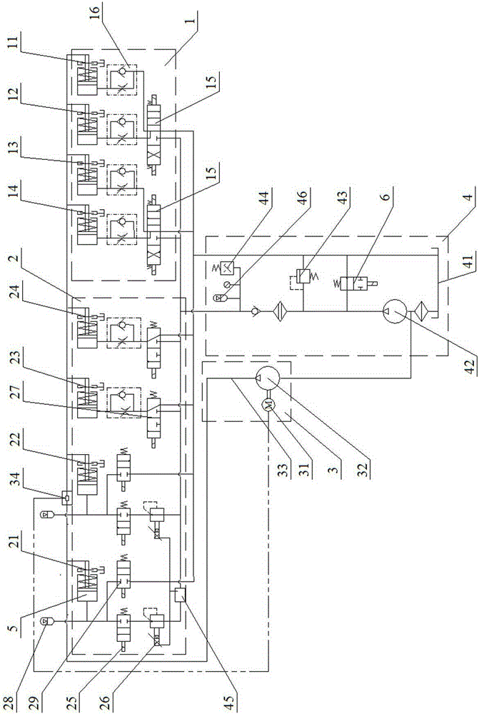 Clutch hydraulic control system of single planetary row confluence hydromechanical continuously variable transmission