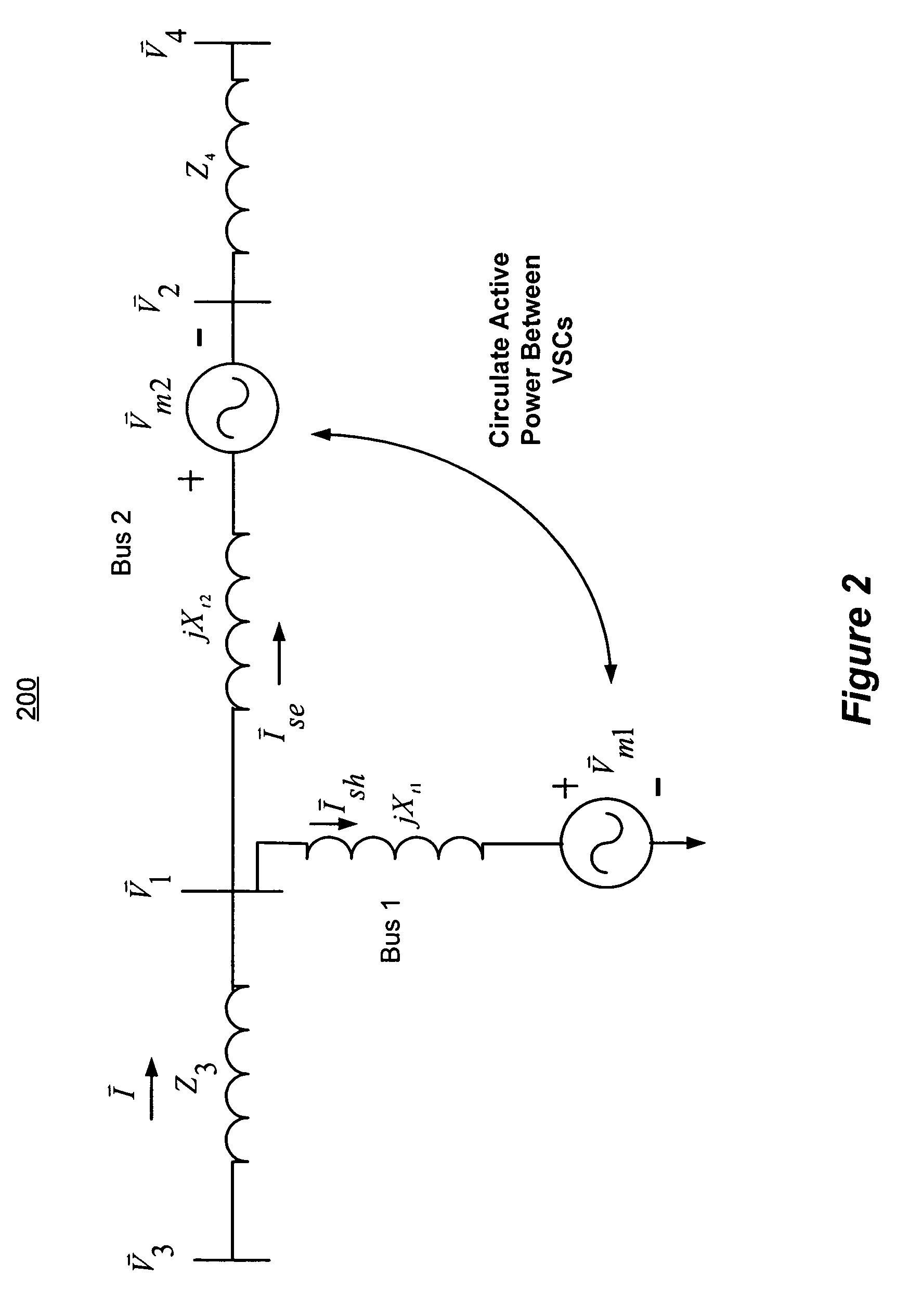 Power flow controller responsive to power circulation demand for optimizing power transfer