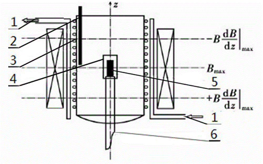 Method for improving interfacial bond strength of copper/aluminum cold rolling composite ultrathin strip