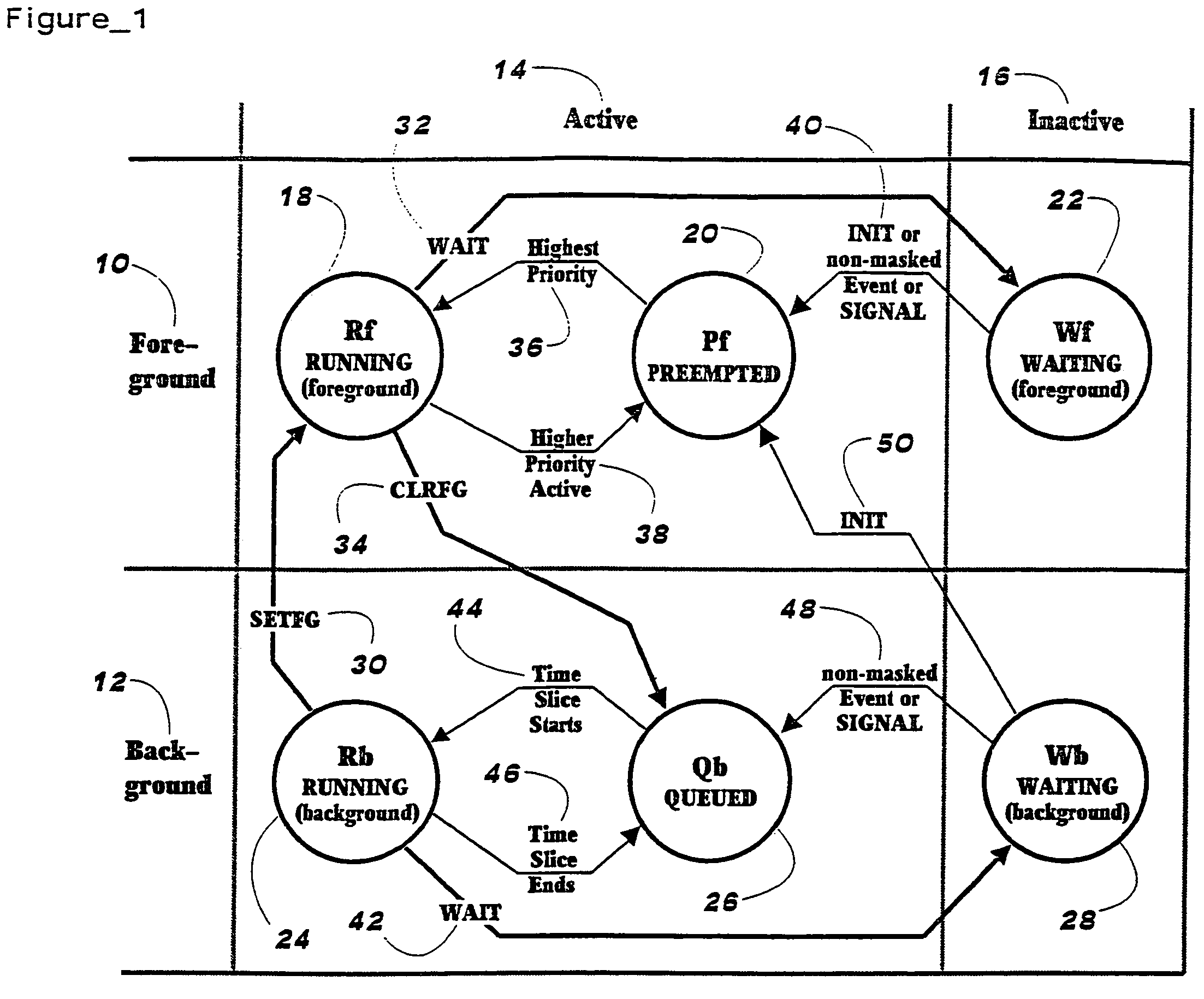 Context controller having context-specific event selection mechanism and processor employing the same