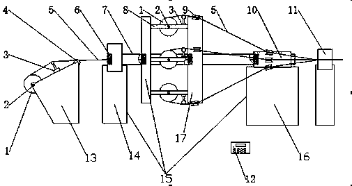 Automatic adjustment control device capable of controlling tension and preventing breakage line for cabling equipment of communication cable