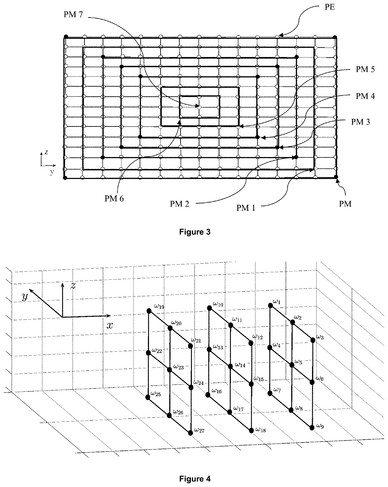 Method for acquiring and modelling an incident wind field by means of a lidar sensor