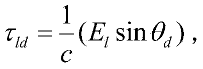 Quantum universal gravitation searching dynamic DOA estimation method under impulsive noise environment