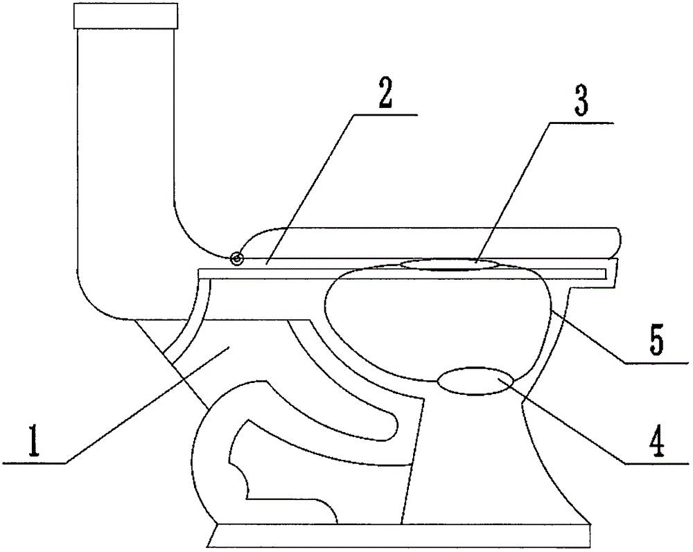 Splashproof device for toilet