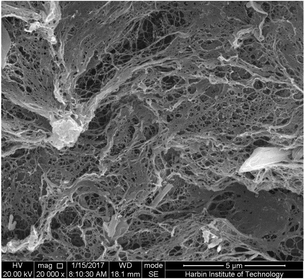 Preparation method of aramid fiber nanofiber aerogel