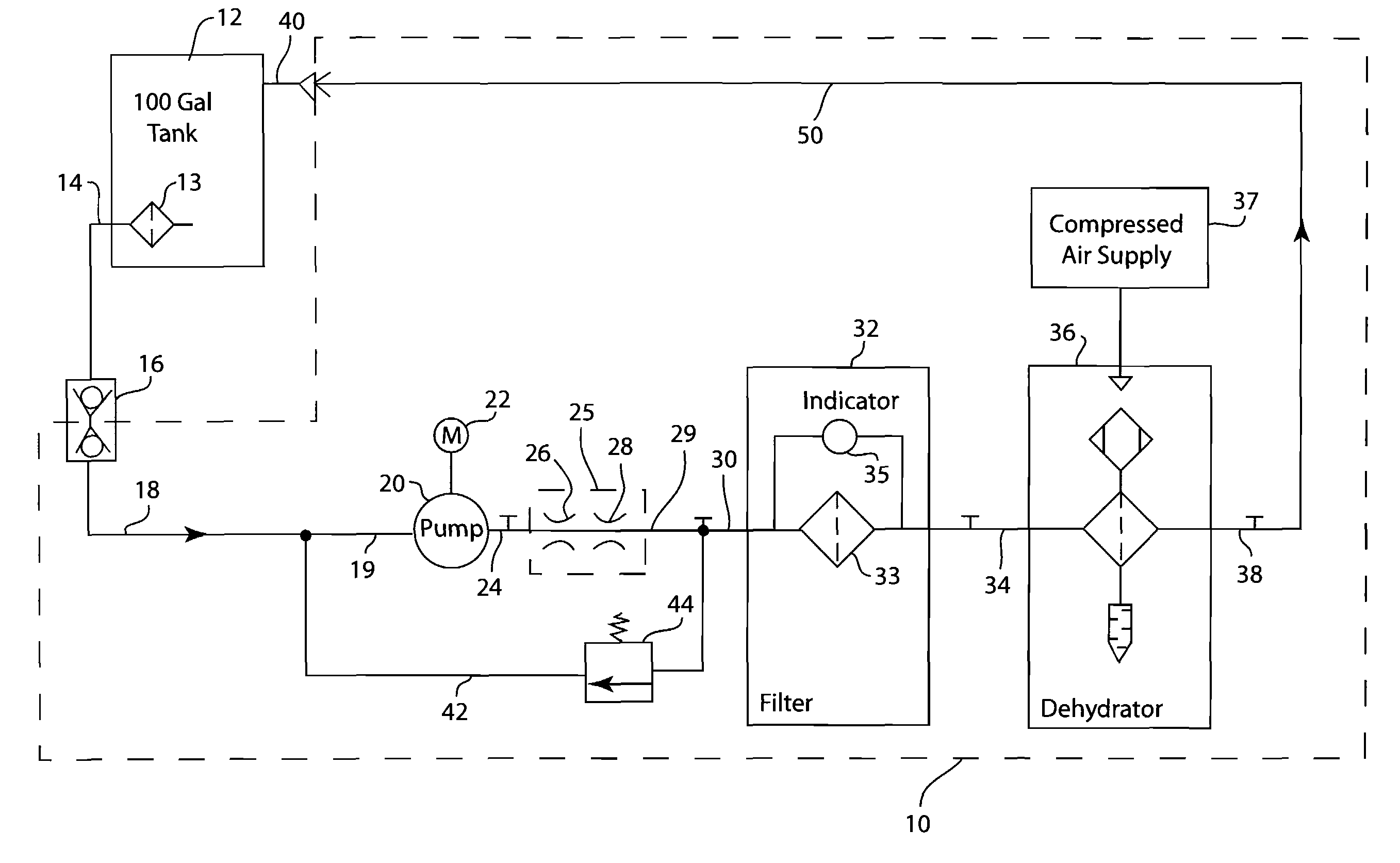 Hydraulic fluid dehydration system and method including pre-heating