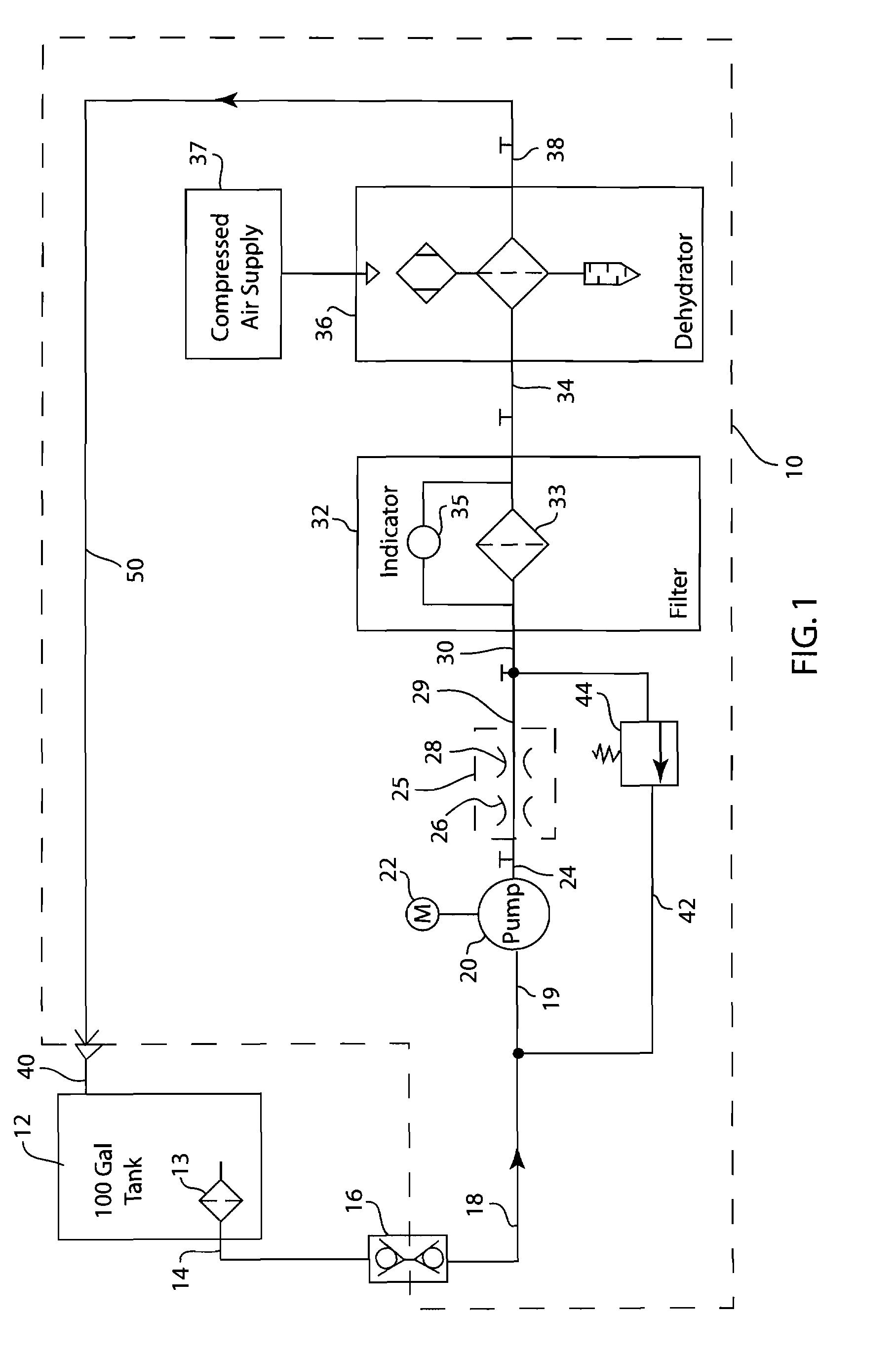 Hydraulic fluid dehydration system and method including pre-heating