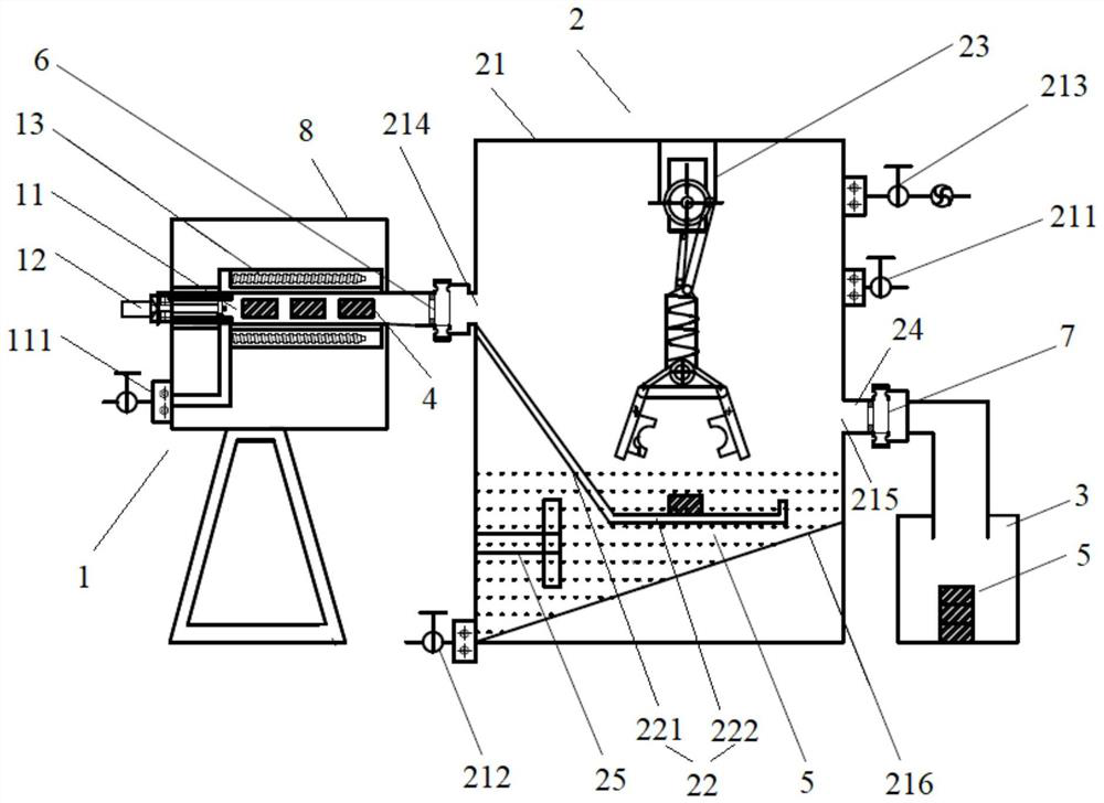 A heat treatment quenching liquid toxicity test device and method