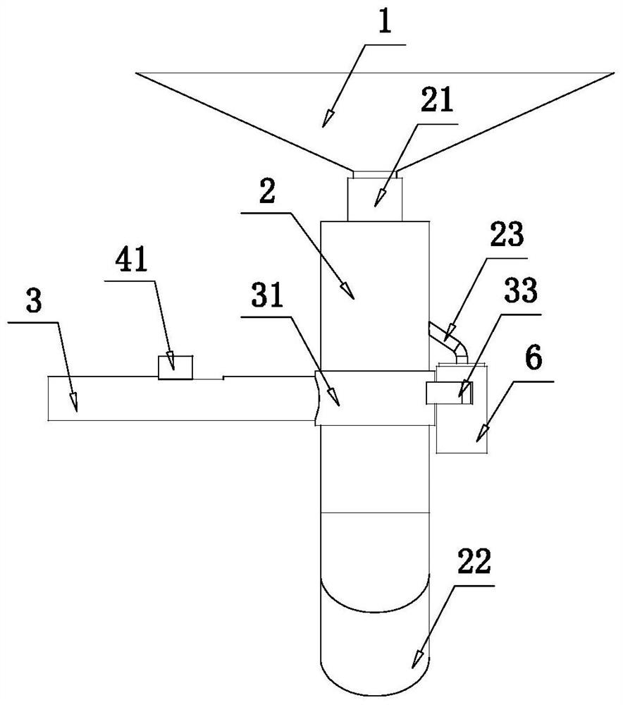 Urinary surgery urine collector